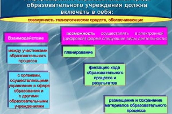 Как попасть на сайт кракен